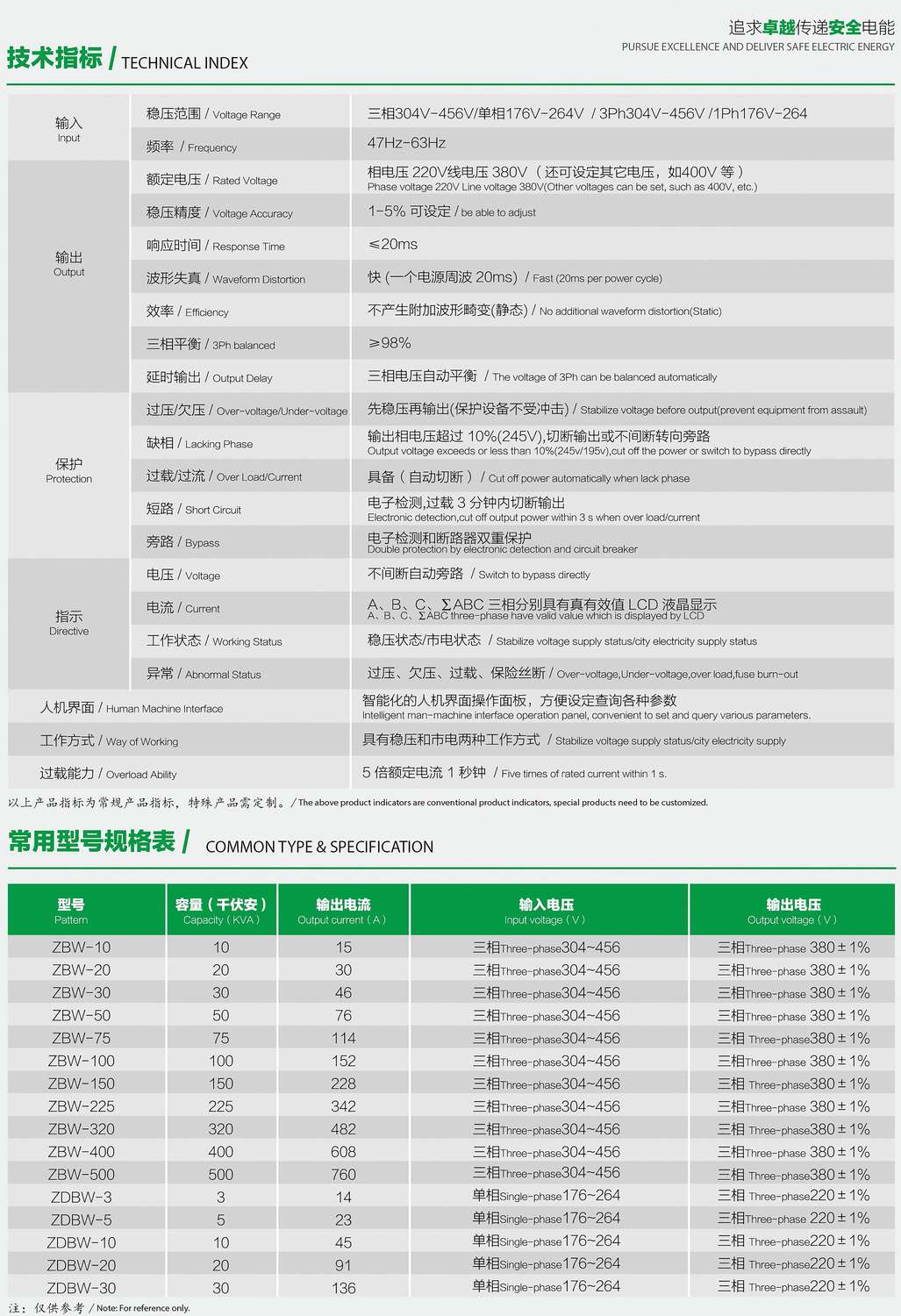 ZDBW��ZSBWϵ�������͟o�|�c������(w��n)��������(sh��)��Ҏ(gu��)��